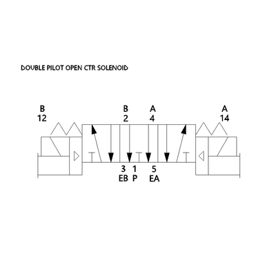 L11BB552BG00061 NUMATICS/AVENTICS SOL-PILOT VALVE<BR>L1 SERIES 4/3 OPEN CTR 24VDC, HW, 1/8" G